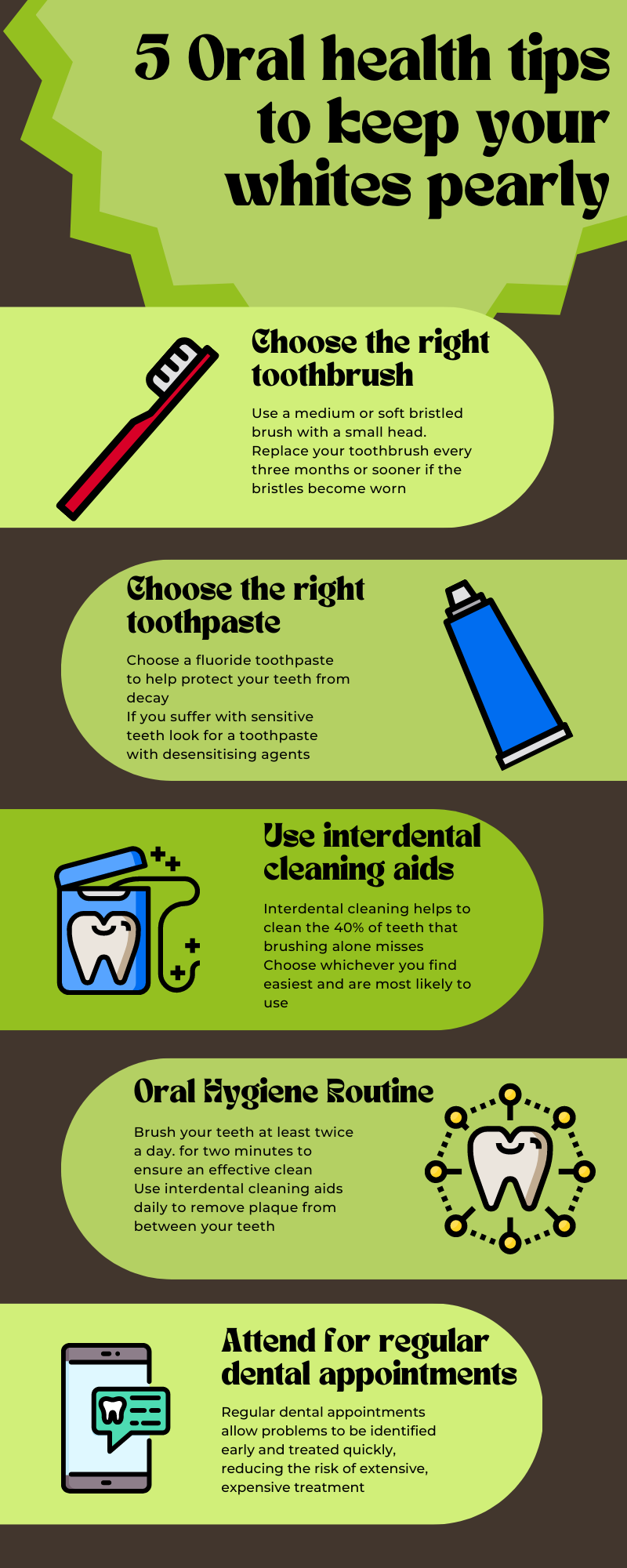 Maidstone Oral Health Infographic