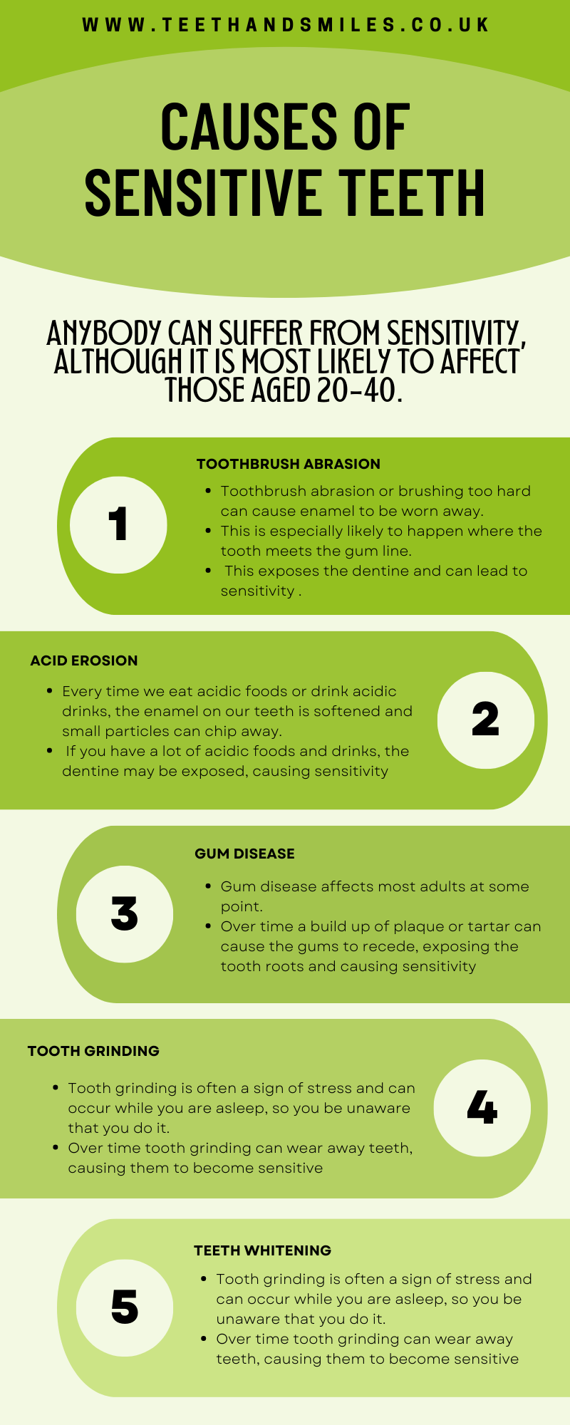 Causes of Sensitive Teeth - Maidstone Dental